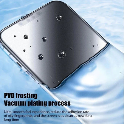 3Pcs Matte Privacy Screen Protector 14  Pro Max