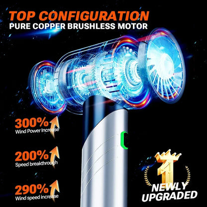 SZUK Car Vacuum Cleaner Portable Handheld Mini Vacuum Cleaner Cordless Strong Suction Car Cleaner Car Vacuum Home Appliance